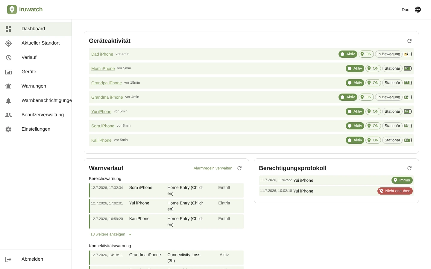 Das iruwatch-Dashboard mit Geräteliste, Gerätestatus und neuesten Warnungen auf einem Bildschirm