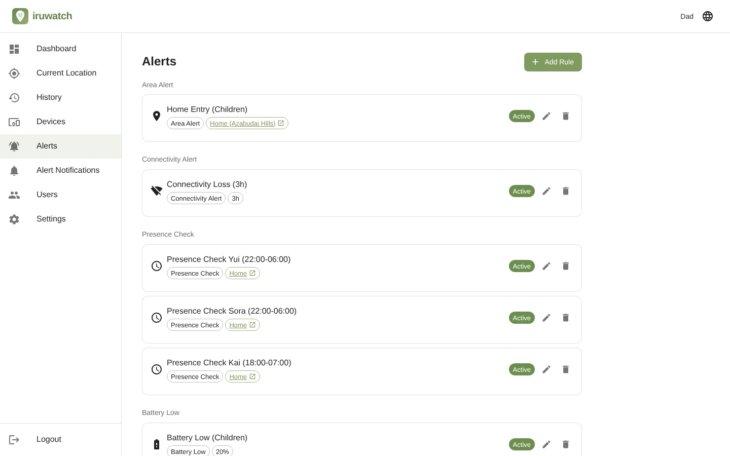 iruwatch alert list page showing configured alert rules