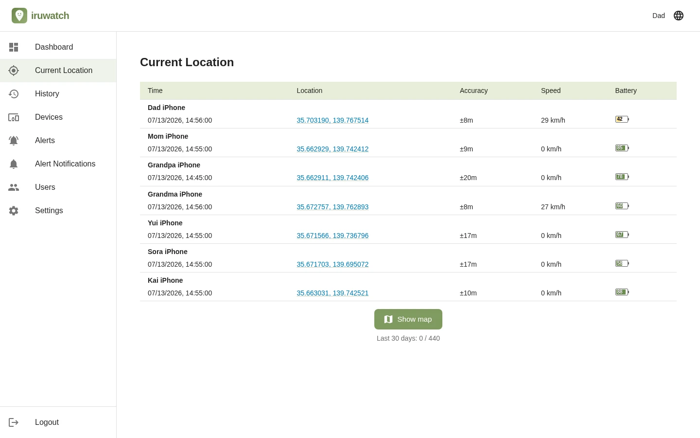 The iruwatch current location page showing device locations in a list without a map