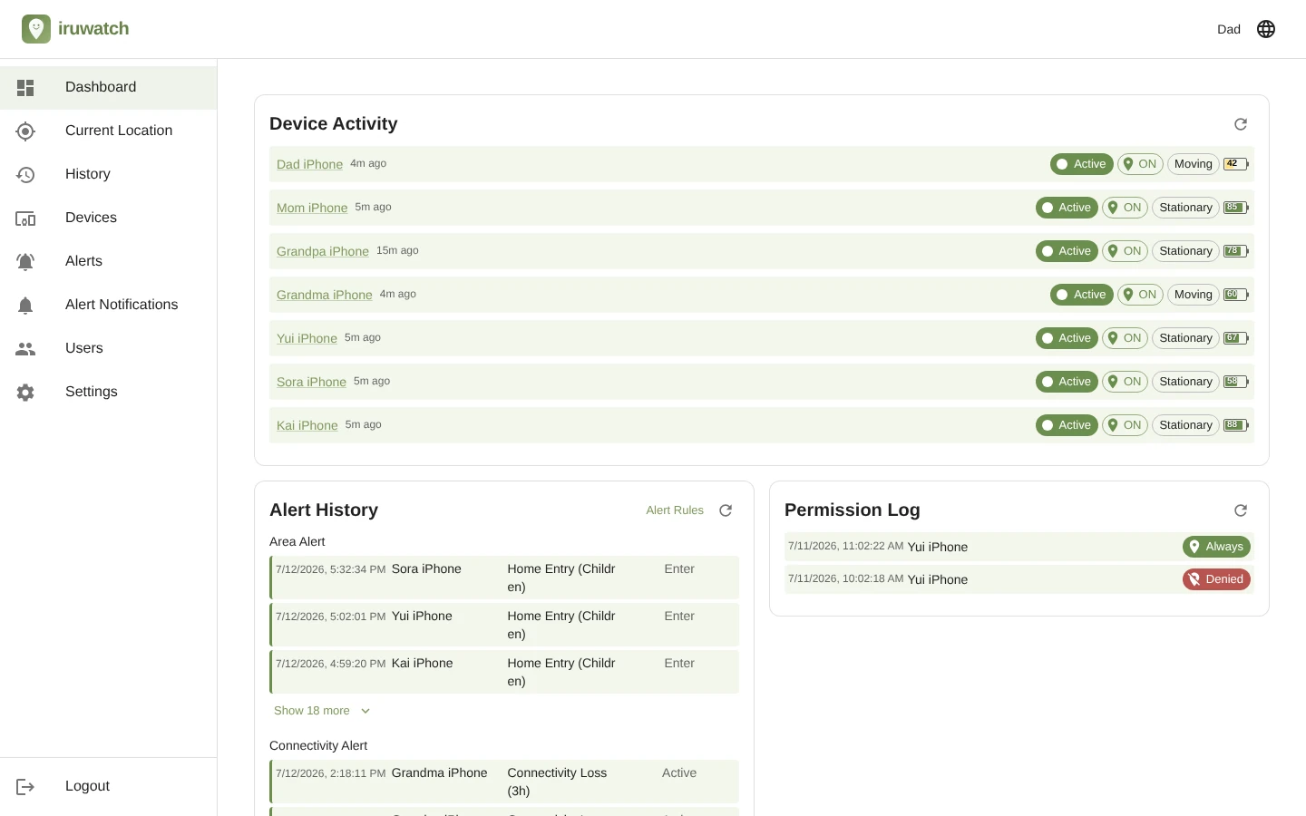 The iruwatch dashboard showing the device list, device status, and latest alerts together on one screen