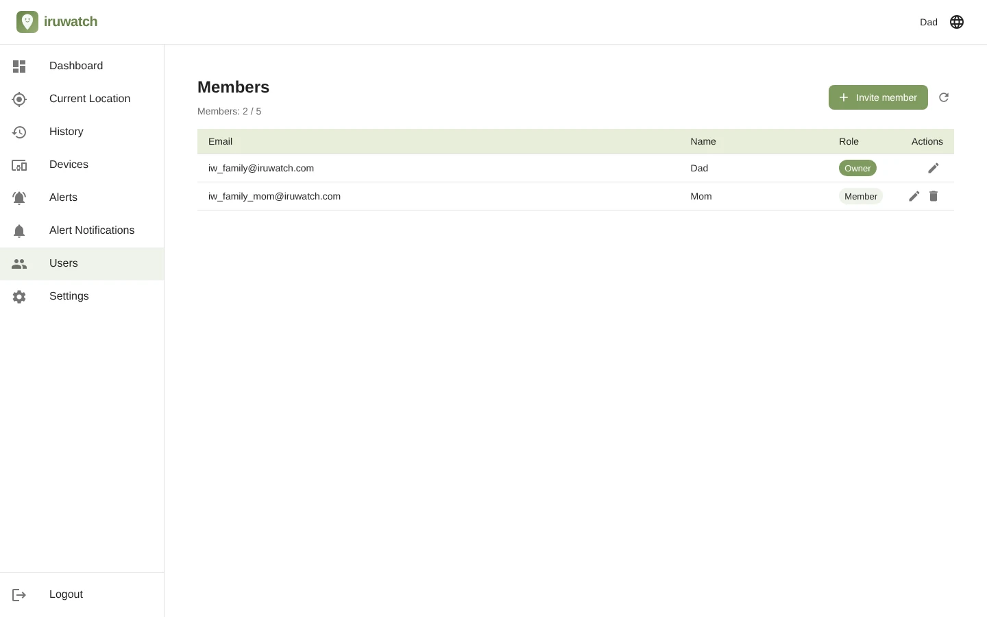 iruwatch user management page