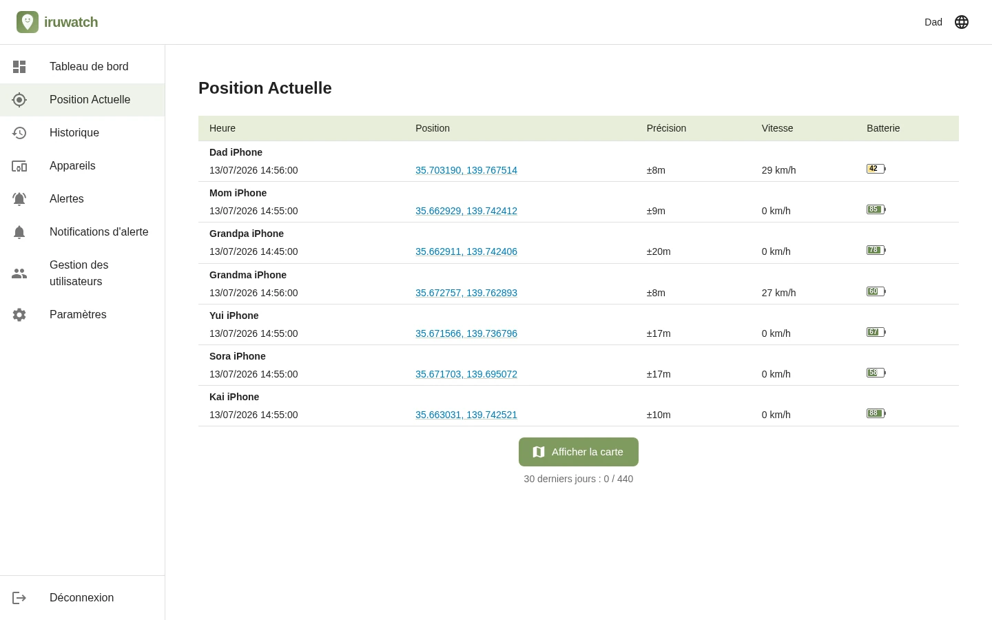 La page de localisation actuelle d'iruwatch affichant les positions des appareils sous forme de liste, sans carte