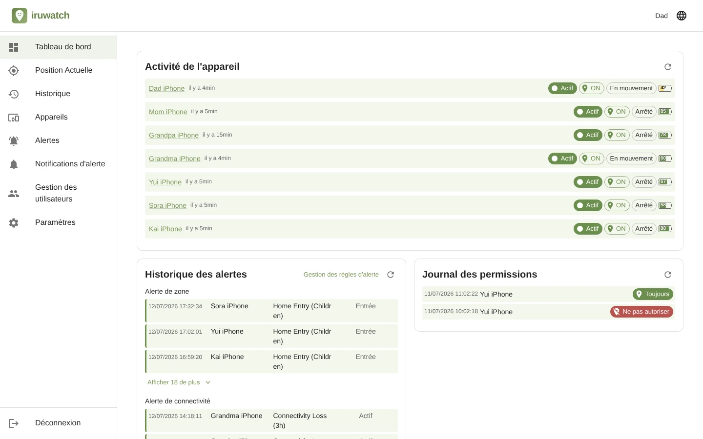 Le tableau de bord iruwatch affichant la liste des appareils, l'état des appareils et les dernières alertes sur un seul écran
