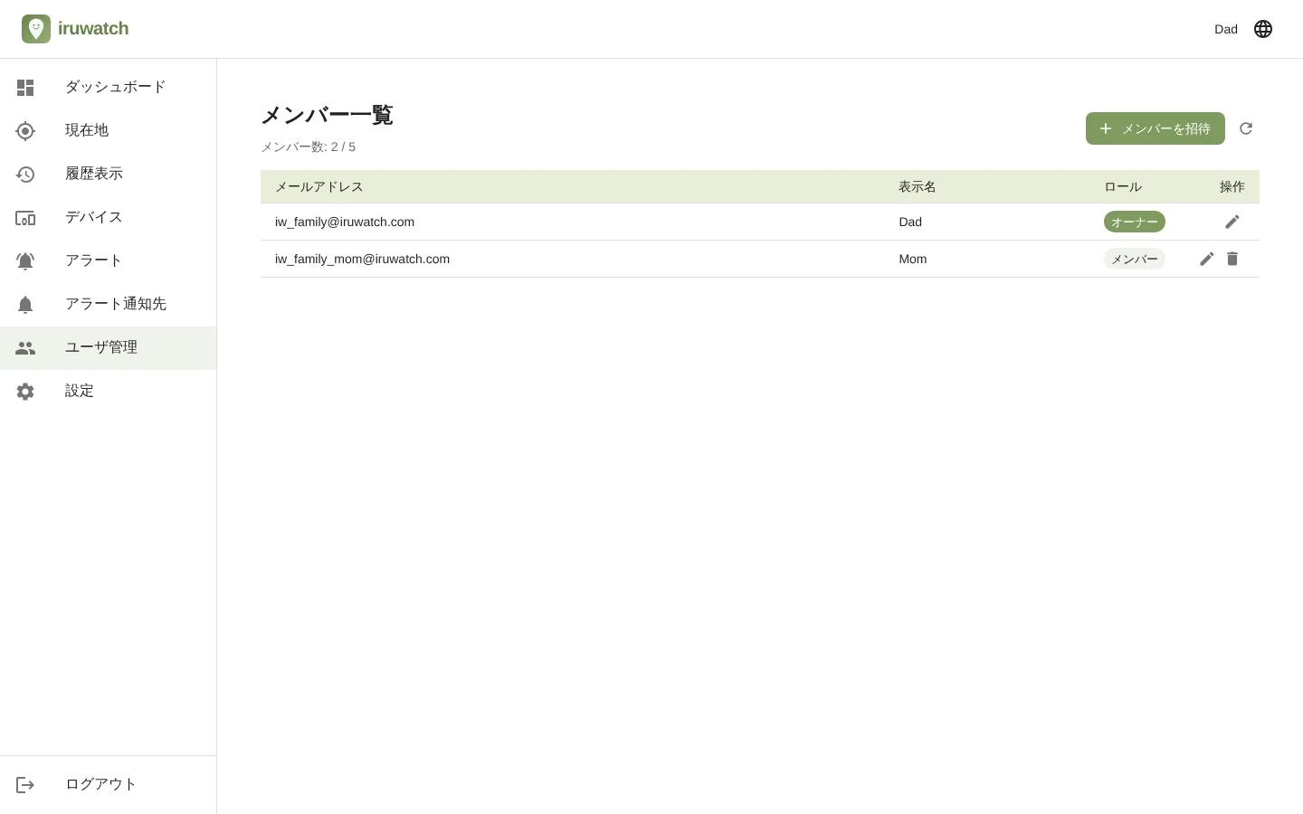 iruwatchのユーザ管理ページ