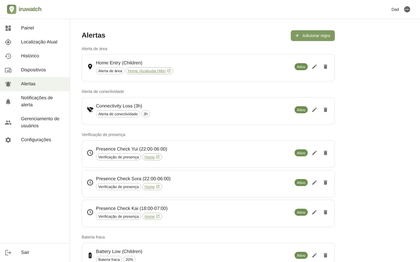 Tela do iruwatch mostrando as regras de alerta configuradas na página de lista de alertas
