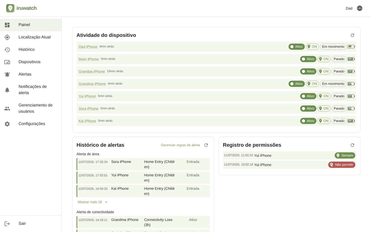 O painel do iruwatch mostrando a lista de dispositivos, o status dos dispositivos e os alertas mais recentes em uma única tela