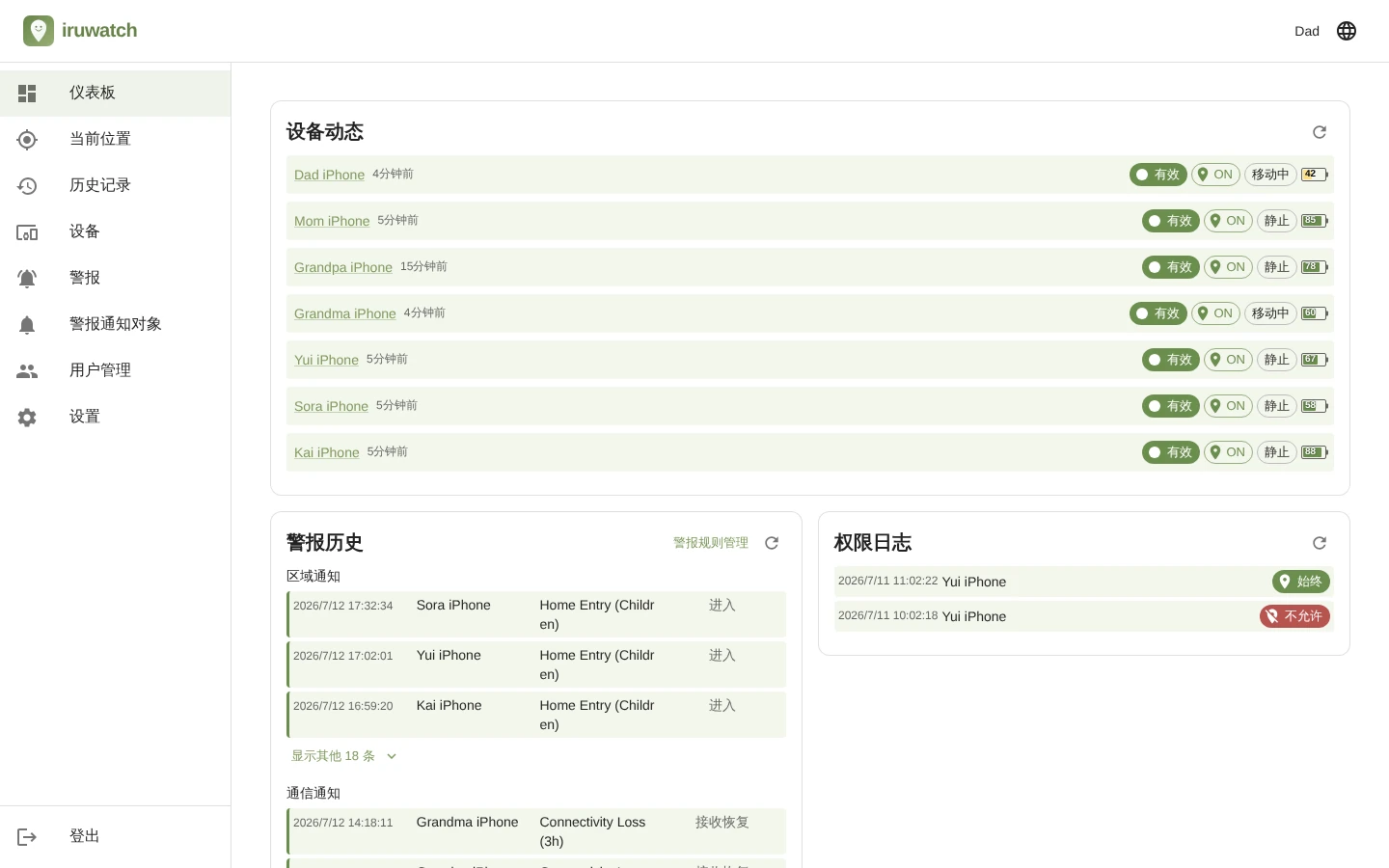 iruwatch 仪表盘在一个画面中显示设备列表、设备状态和最新提醒