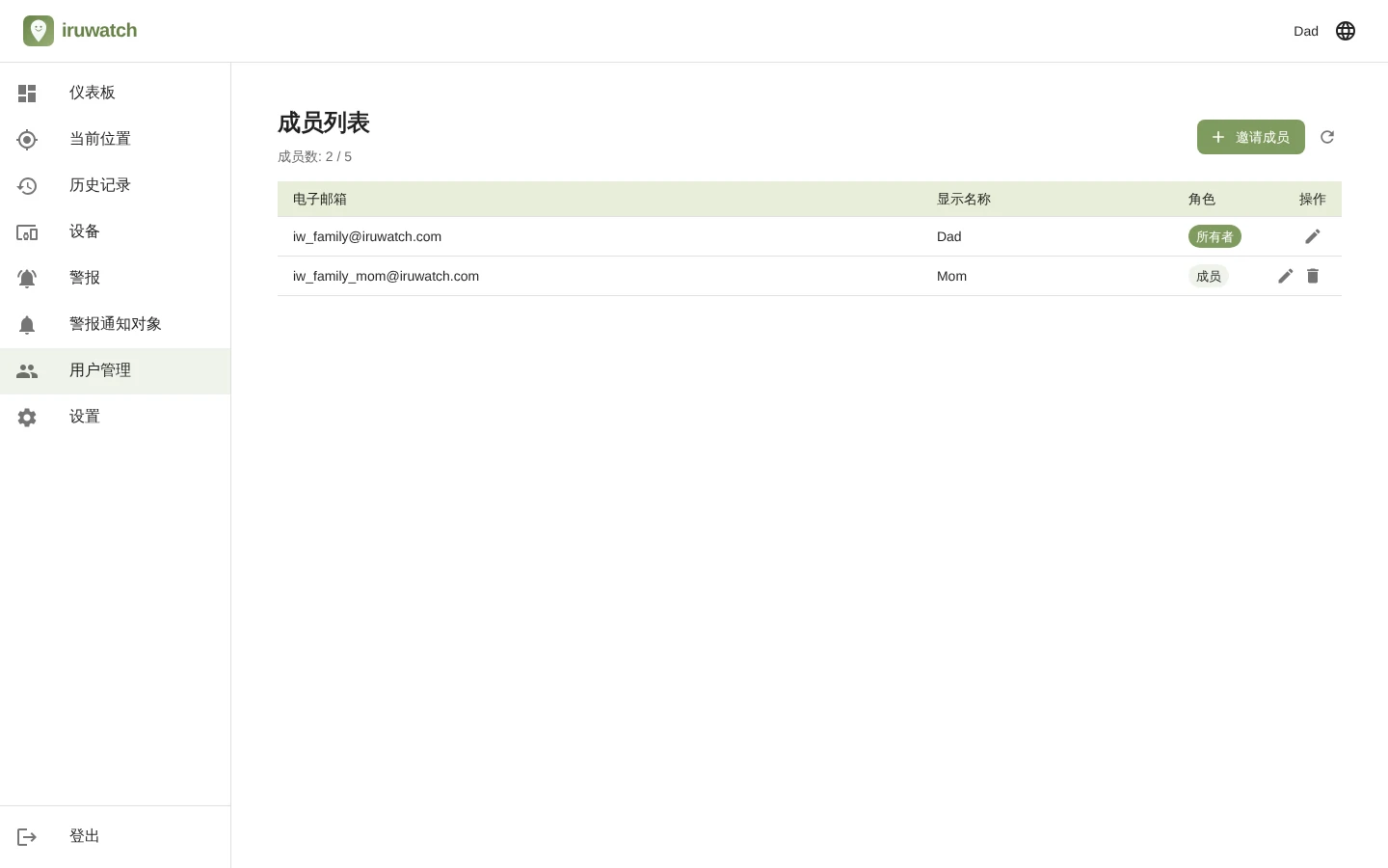 iruwatch 用户管理页面