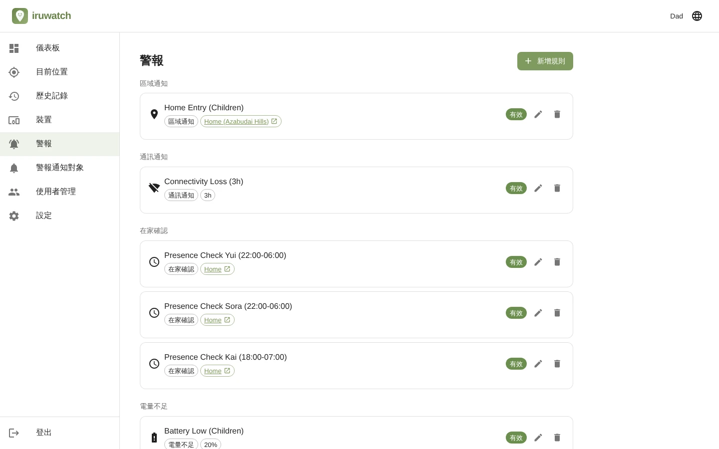 iruwatch 提醒清單頁面，已設定的提醒規則並列顯示的畫面