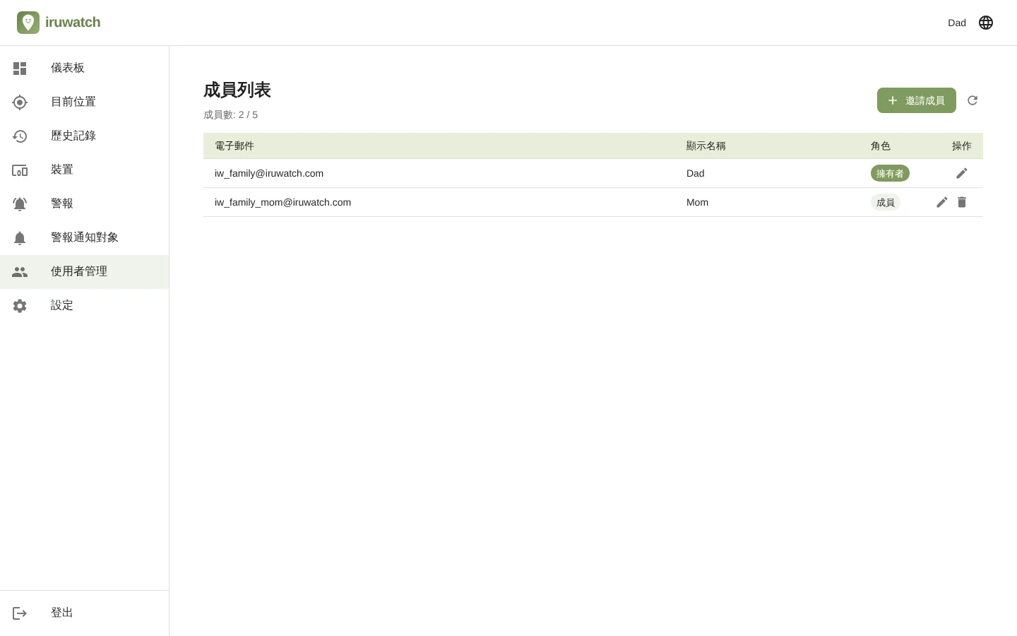 iruwatch 使用者管理頁面
