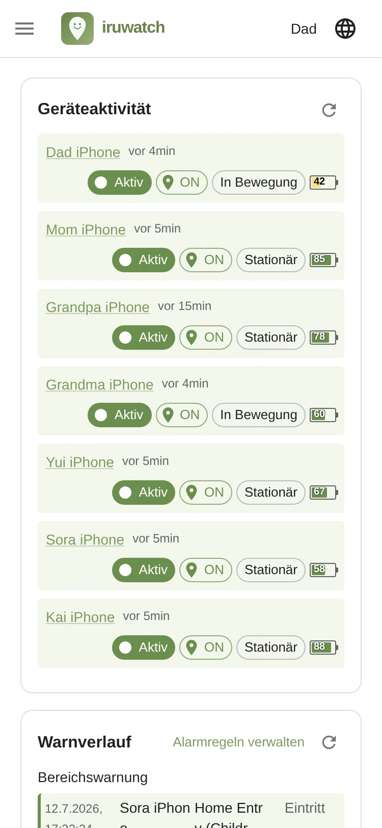 Das iruwatch-Dashboard mit Geräteliste, Gerätestatus und neuesten Warnungen auf einem Bildschirm