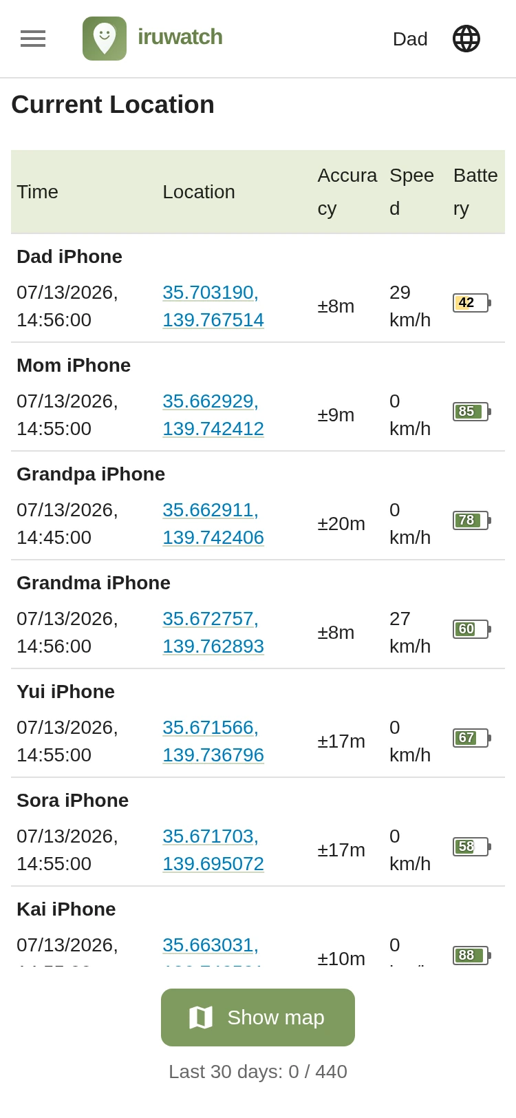 The iruwatch current location page showing device locations in a list without a map