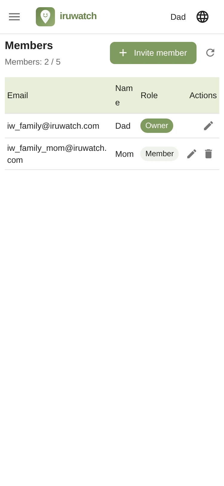 iruwatch user management page