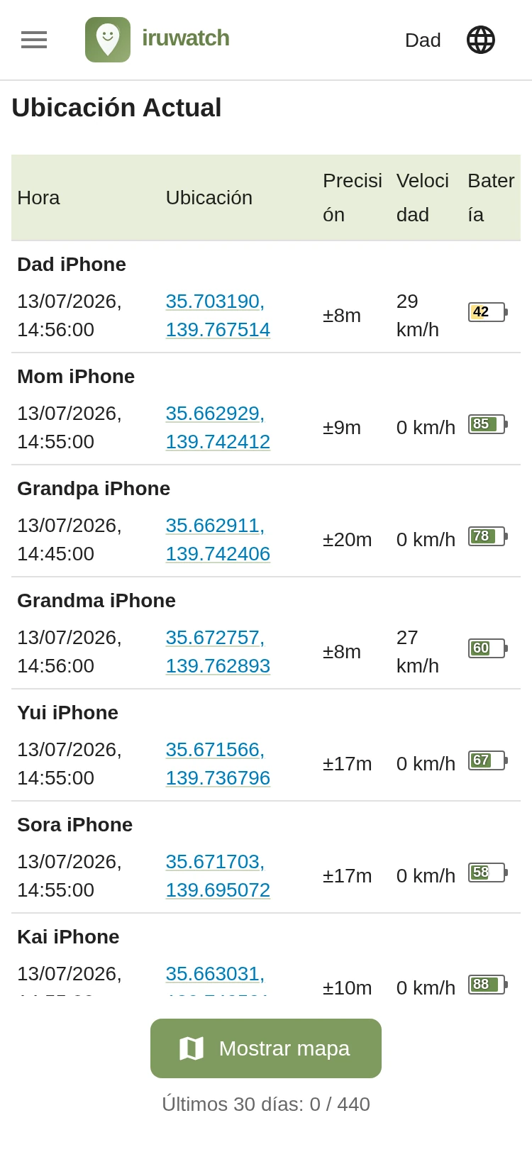 La página de ubicación actual de iruwatch mostrando las ubicaciones de los dispositivos en una lista, sin mapa