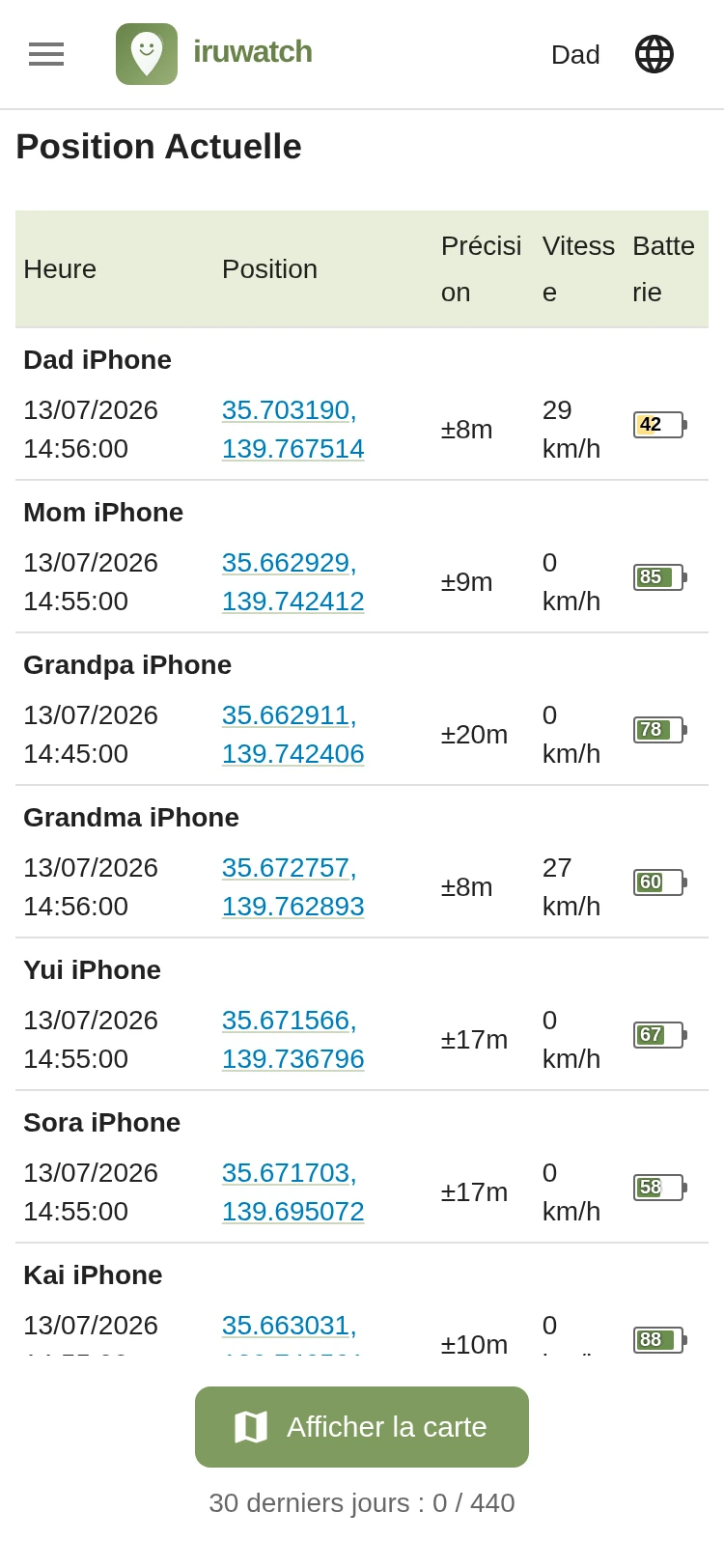 La page de localisation actuelle d'iruwatch affichant les positions des appareils sous forme de liste, sans carte