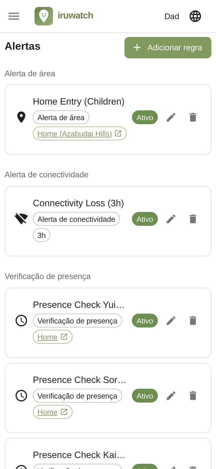 Tela do iruwatch mostrando as regras de alerta configuradas na página de lista de alertas