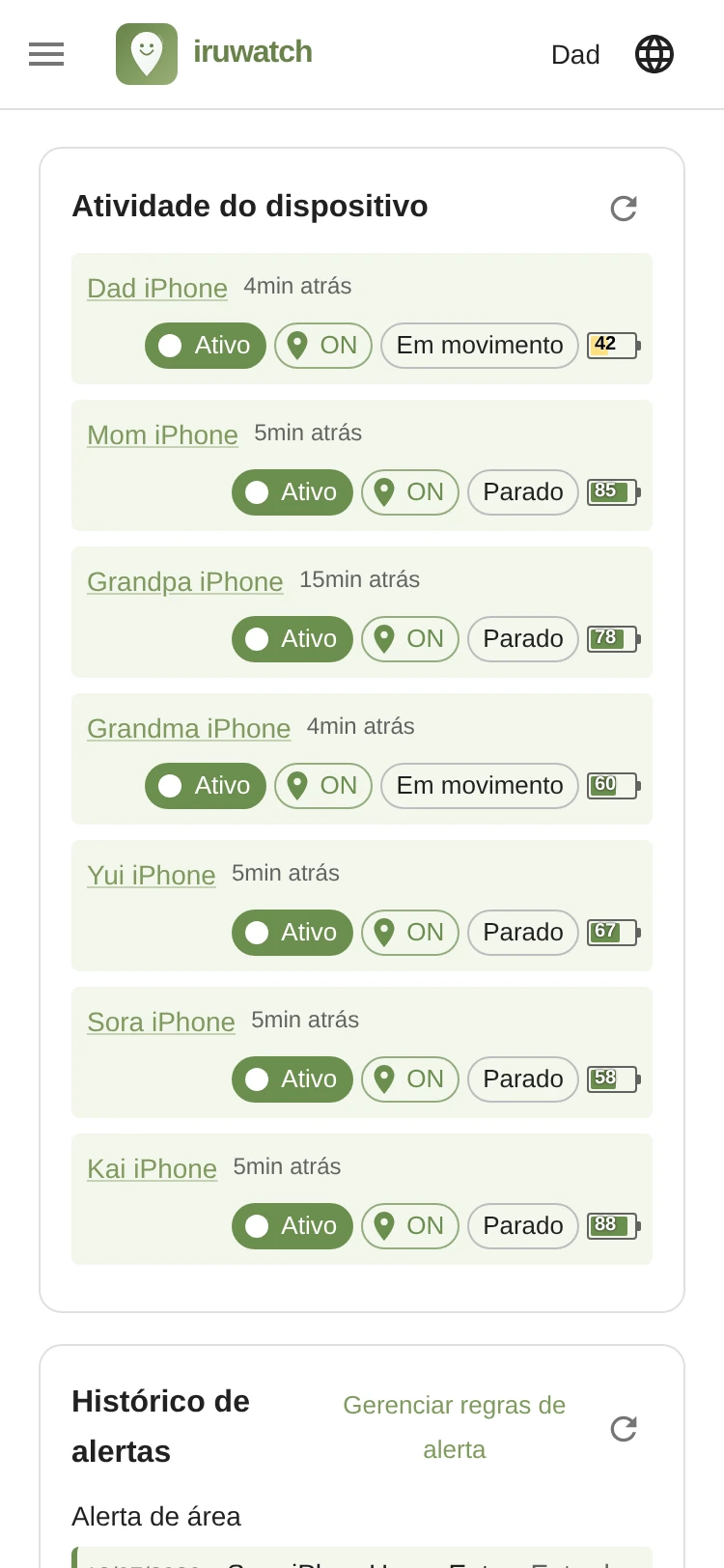 O painel do iruwatch mostrando a lista de dispositivos, o status dos dispositivos e os alertas mais recentes em uma única tela