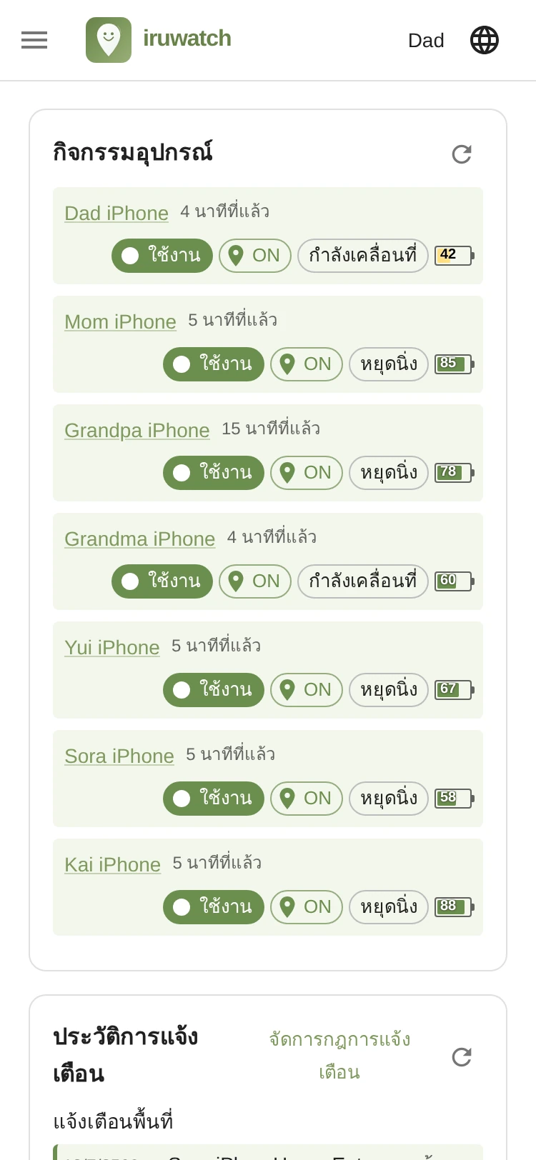 แดชบอร์ดของ iruwatch ที่แสดงรายการอุปกรณ์ สถานะอุปกรณ์ และการแจ้งเตือนล่าสุดในหน้าจอเดียว